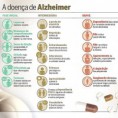 /album/dicas-de-saude/alzheimer-jpg/