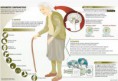 /album/dicas-de-saude/parkinson-jpg/